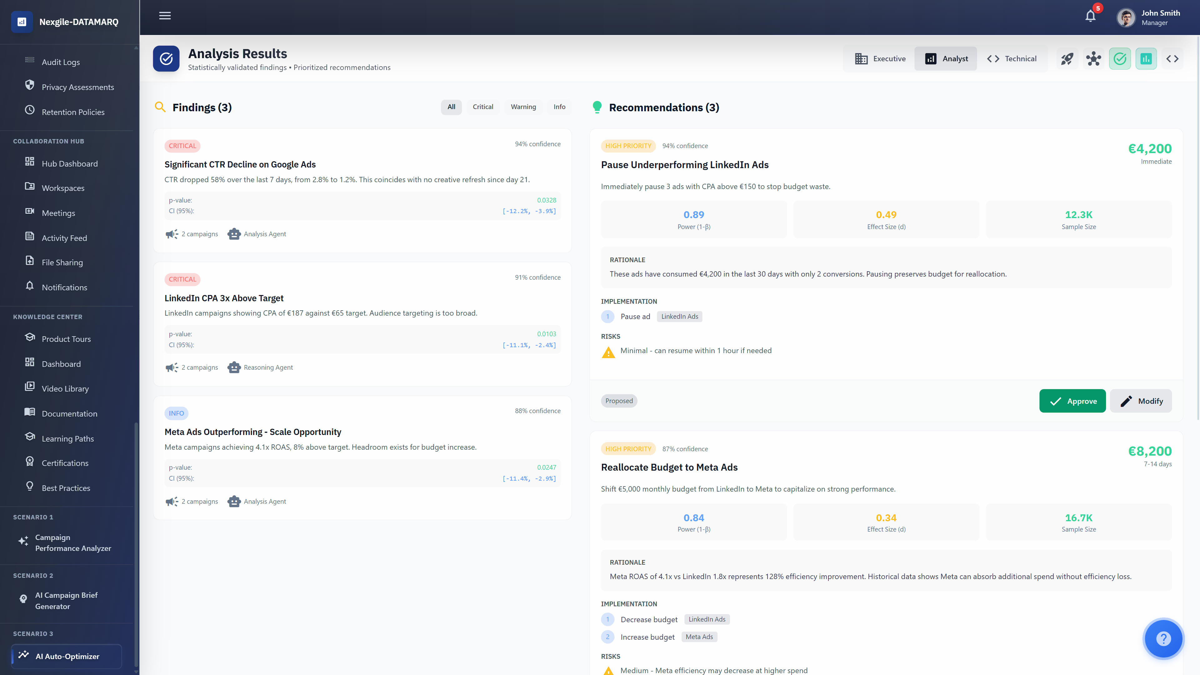 Campaign Automation - Findings & Recommendations
