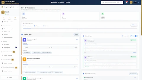 Live Orchestration dashboard showing 7 AI agents working in parallel with real-time task monitoring and distributed tracing