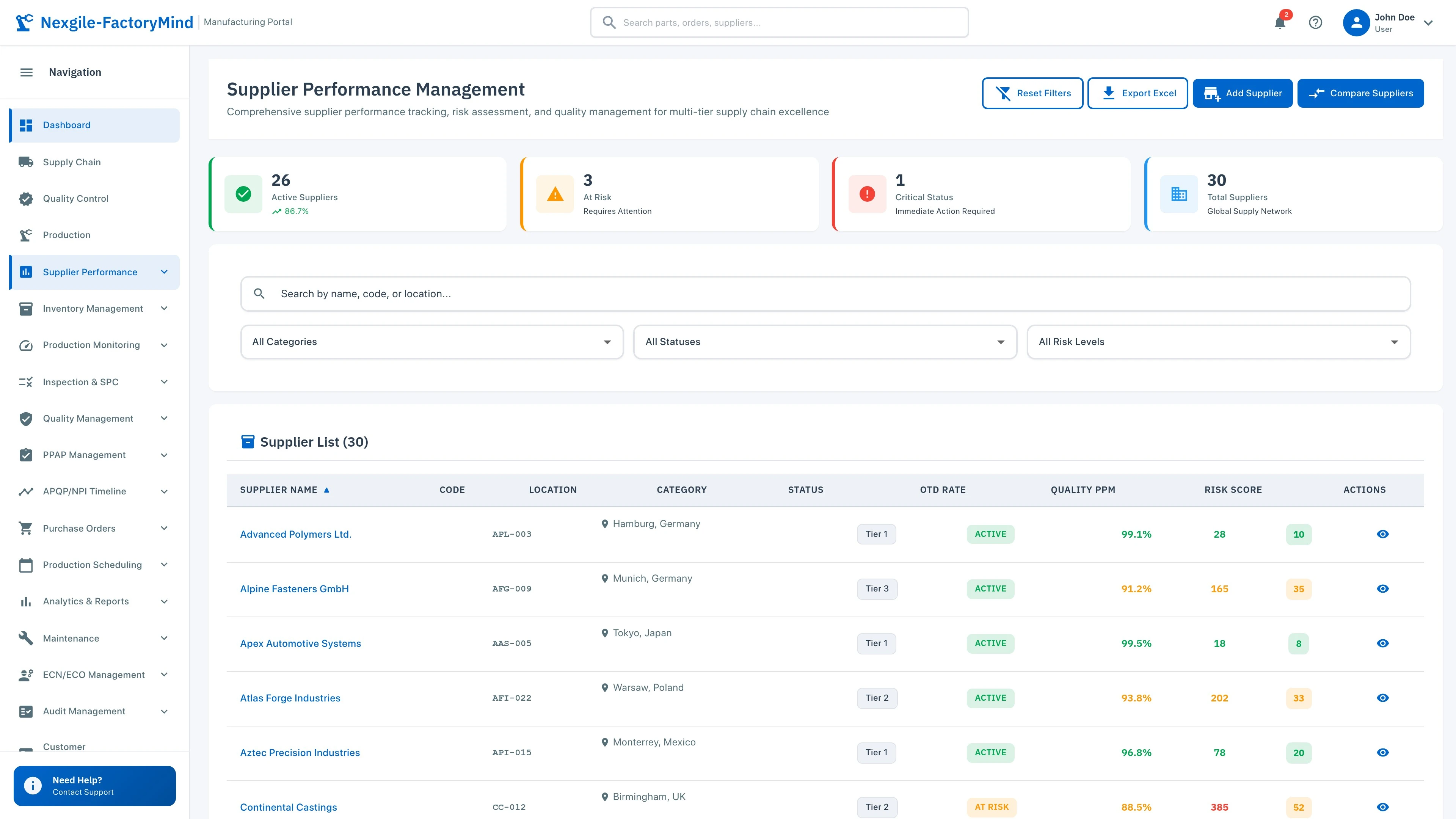 Suppliers List Dashboard - Multi-tier supplier network management view
