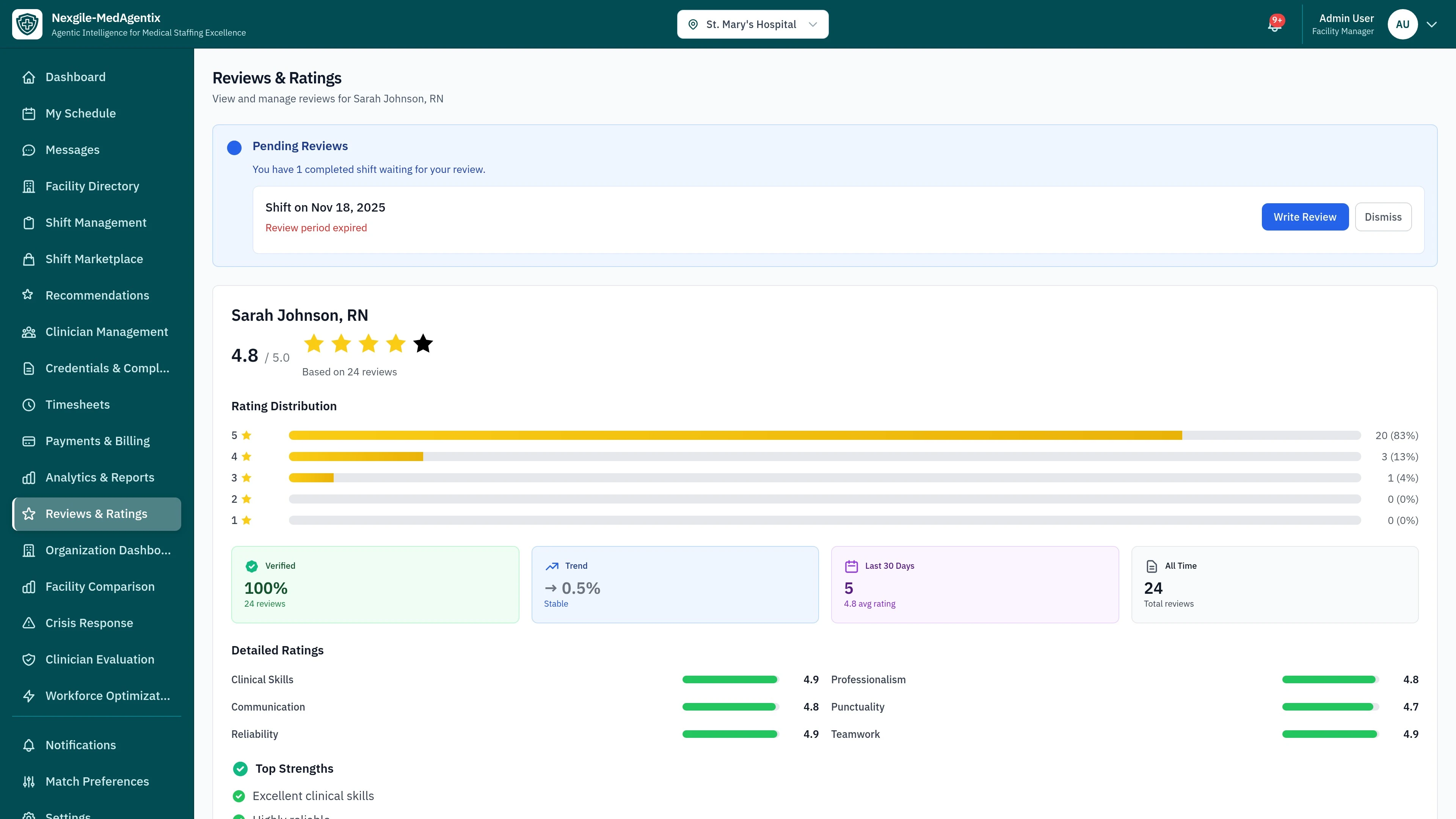 Reviews and Ratings Management Interface