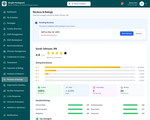 Reviews and Ratings Management Interface