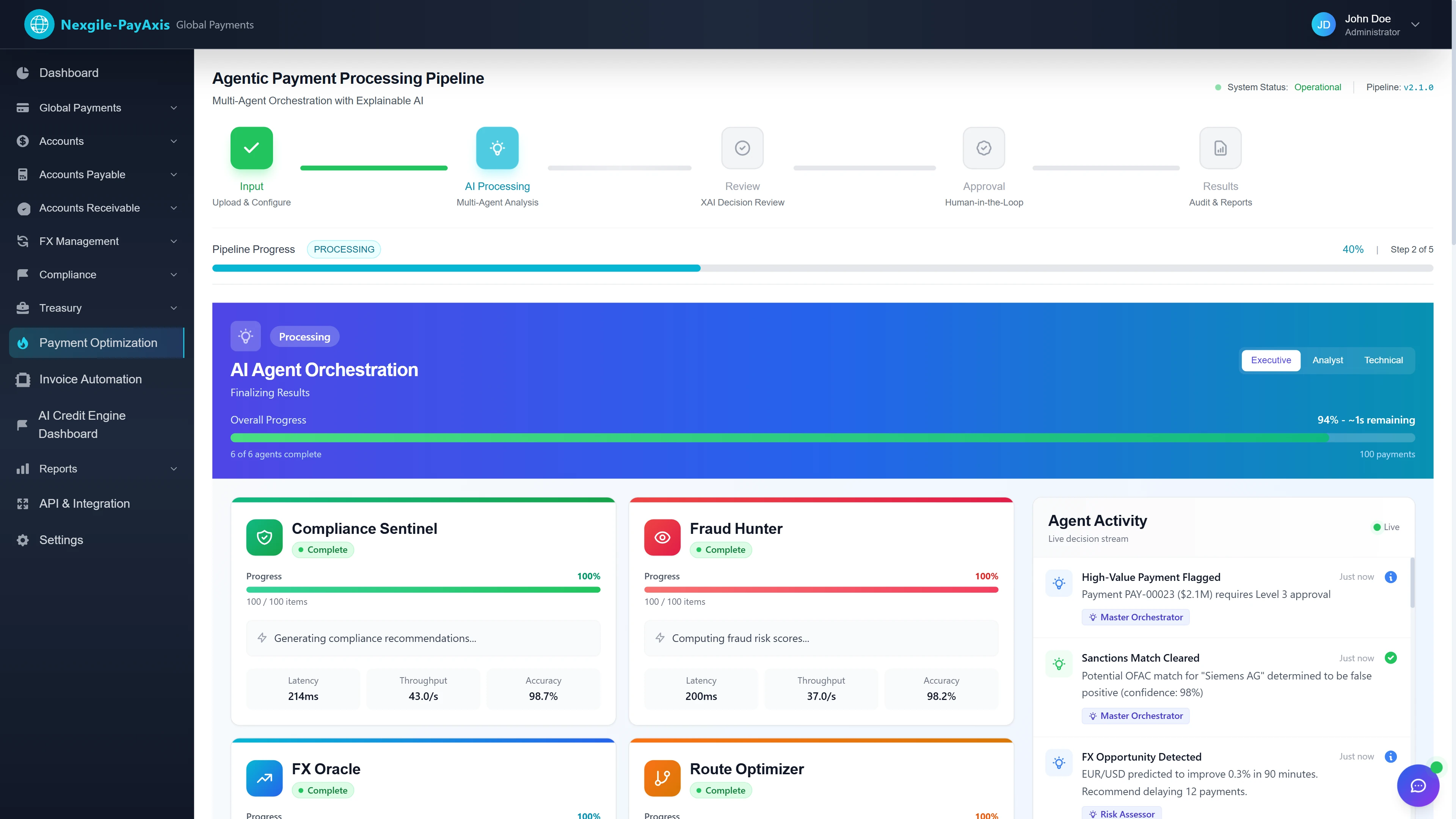 AI Agent Orchestration Processing - Multi-agent pipeline at 40% progress showing Compliance Sentinel and Fraud Hunter agents completing analysis with 98.7% and 98.2% accuracy, live decision stream displaying real-time payment flagging and FX optimization recommendations