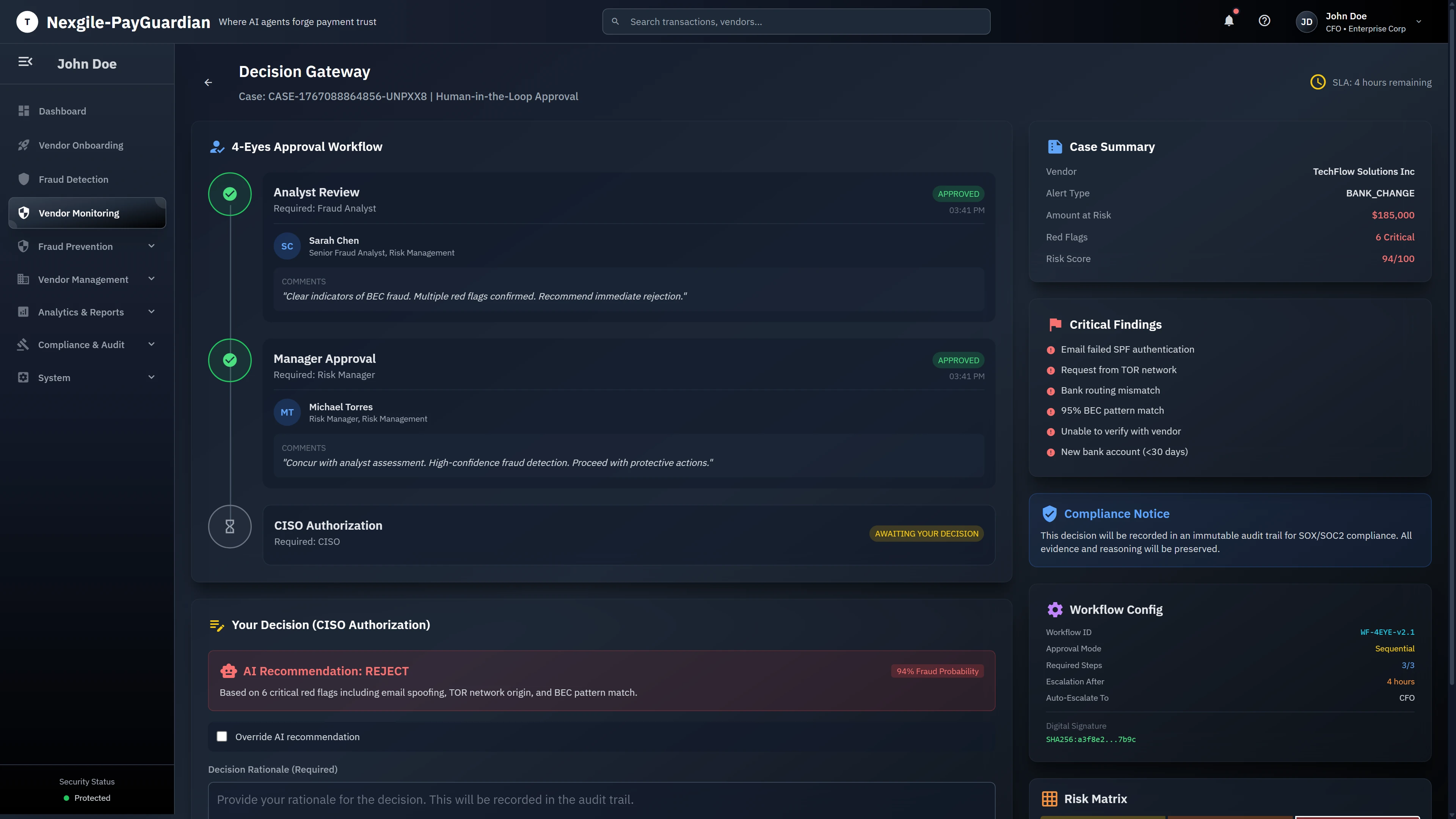 Decision Gateway - Human-in-the-loop 4-Eyes approval workflow showing sequential authorization (Analyst Review, Manager Approval, CISO Authorization) with case summary, 6 critical findings, AI recommendation to reject, and SOX/SOC2 compliance notice