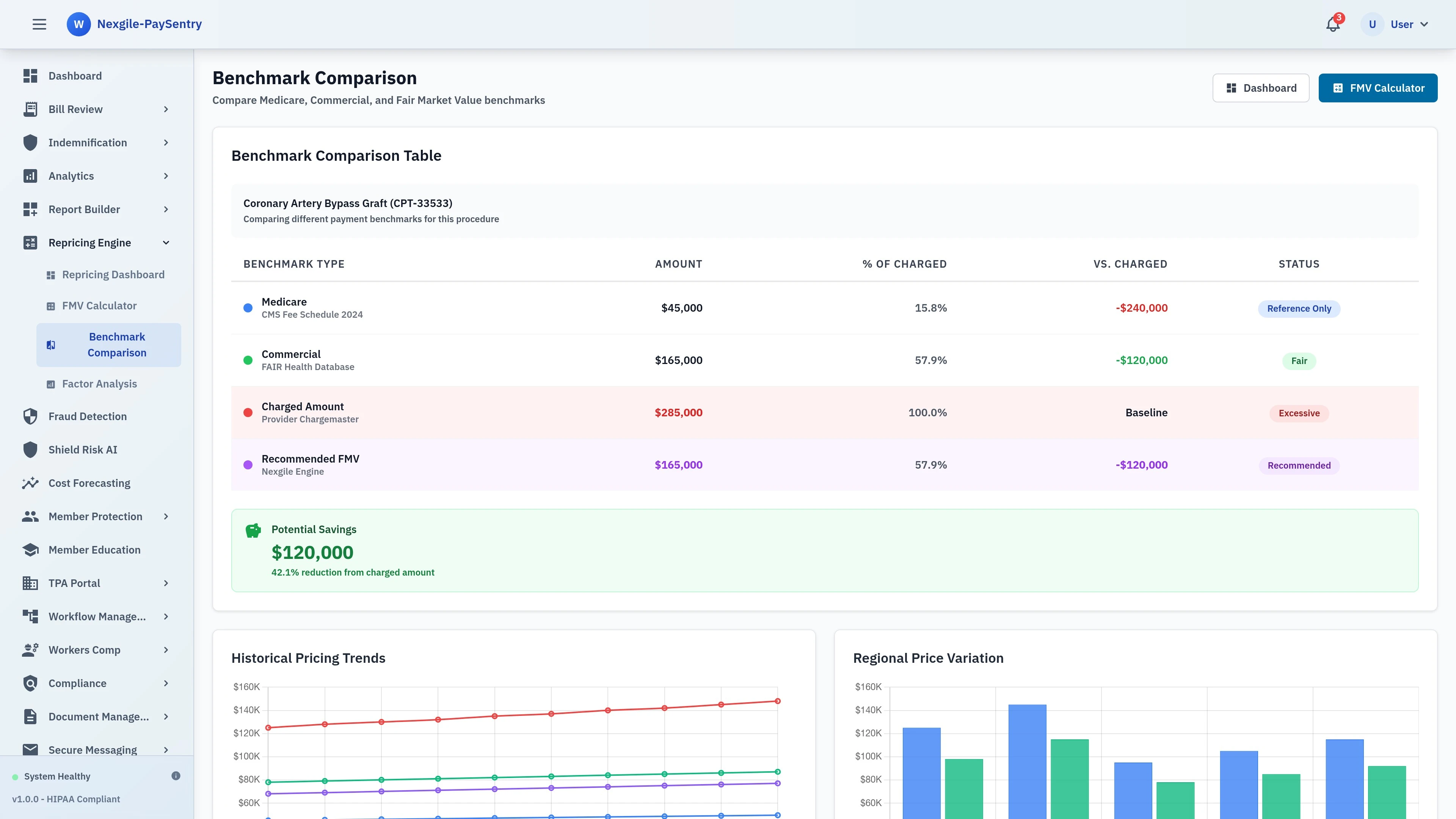 Intelligent Repricing Engine - Benchmark Comparison Dashboard showing geographic cost analysis and fair market value determination