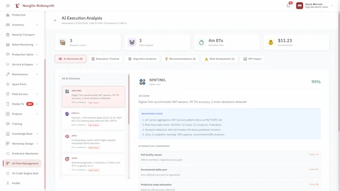 AI execution analysis presenting detailed agent decisions with 99% confidence digital twin synchronization and optimal mission assignment recommendations