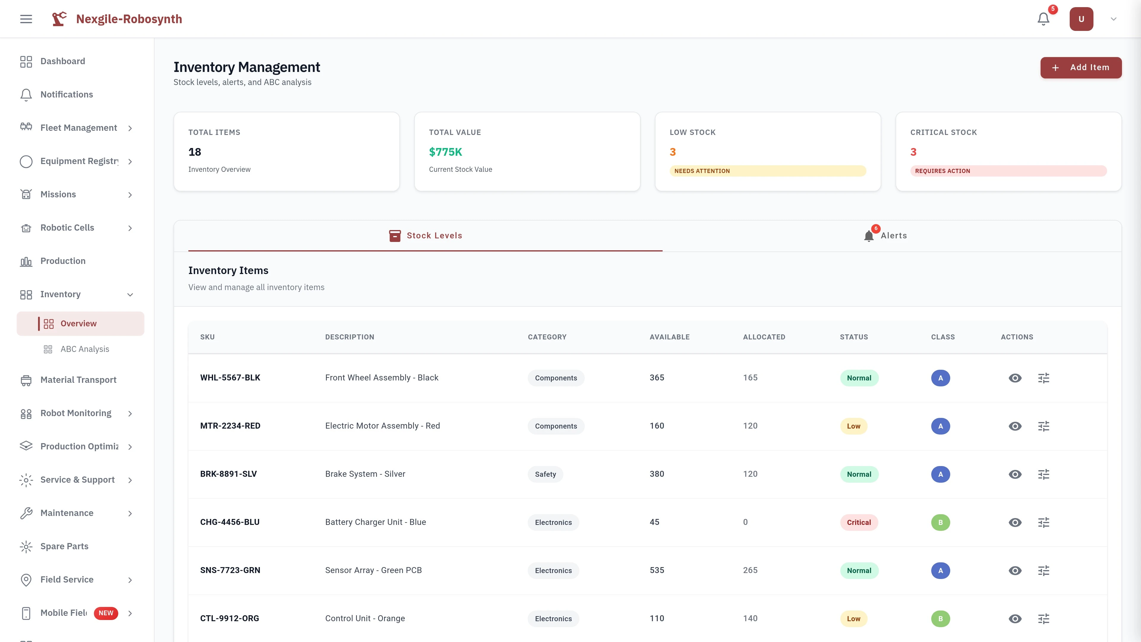 Inventory Management Dashboard