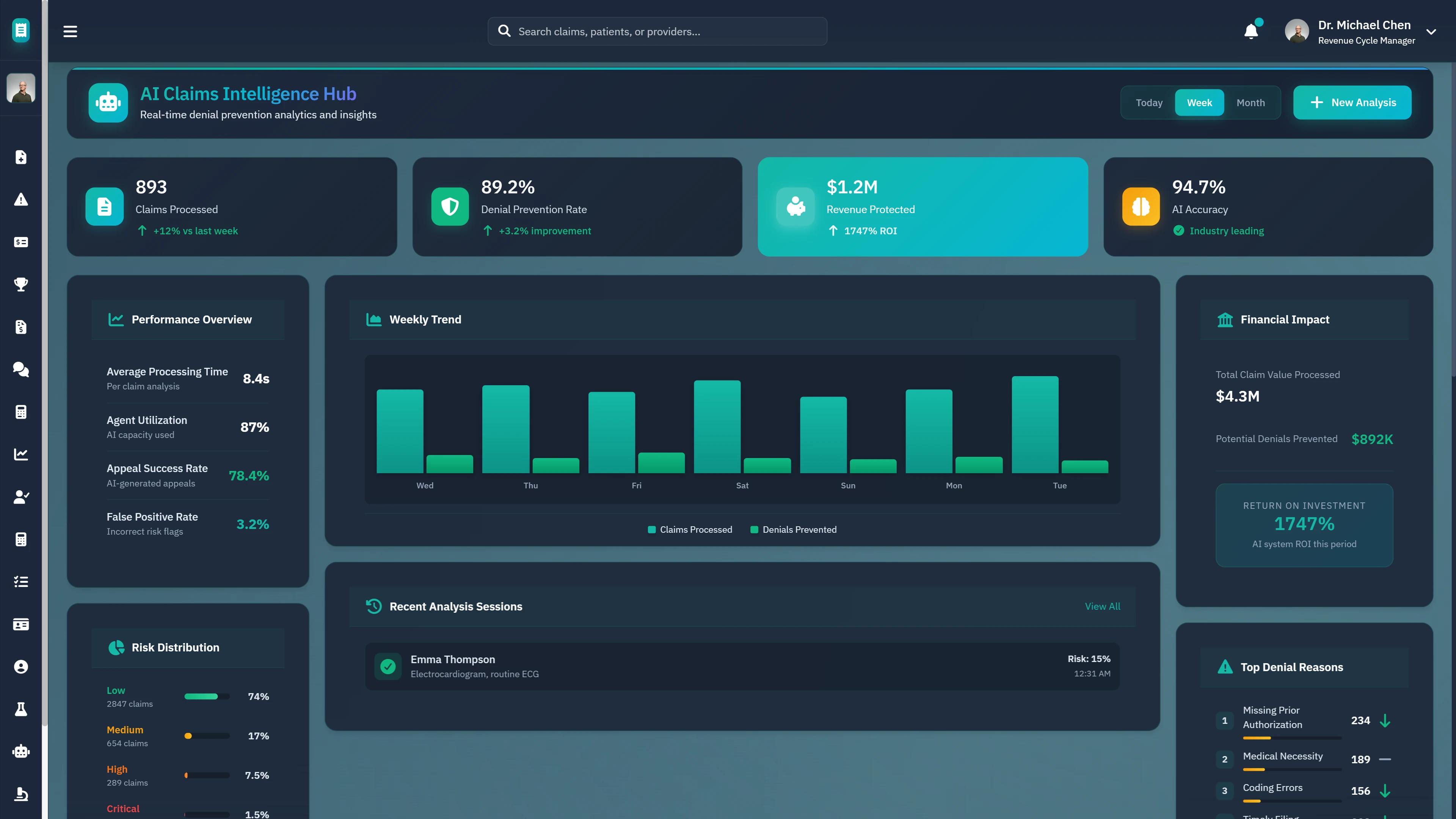 AI Claims Intelligence Hub - Real-time analytics dashboard showing denial prevention metrics, revenue protection, and AI accuracy benchmarks