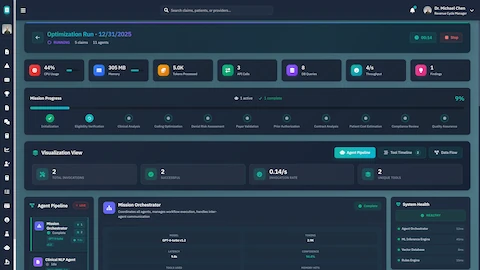 Mission Execution Dashboard - Real-time monitoring of 11-phase workflow with system metrics, agent pipeline visualization, and execution logs
