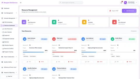 Schedule Resources Page - Resource management and allocation view