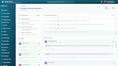 Emergency Shift Gap Resolution - Workflow Progress with Analysis & Planning, Candidate Matching, Outreach & Communication stages, and Agent Reasoning panel