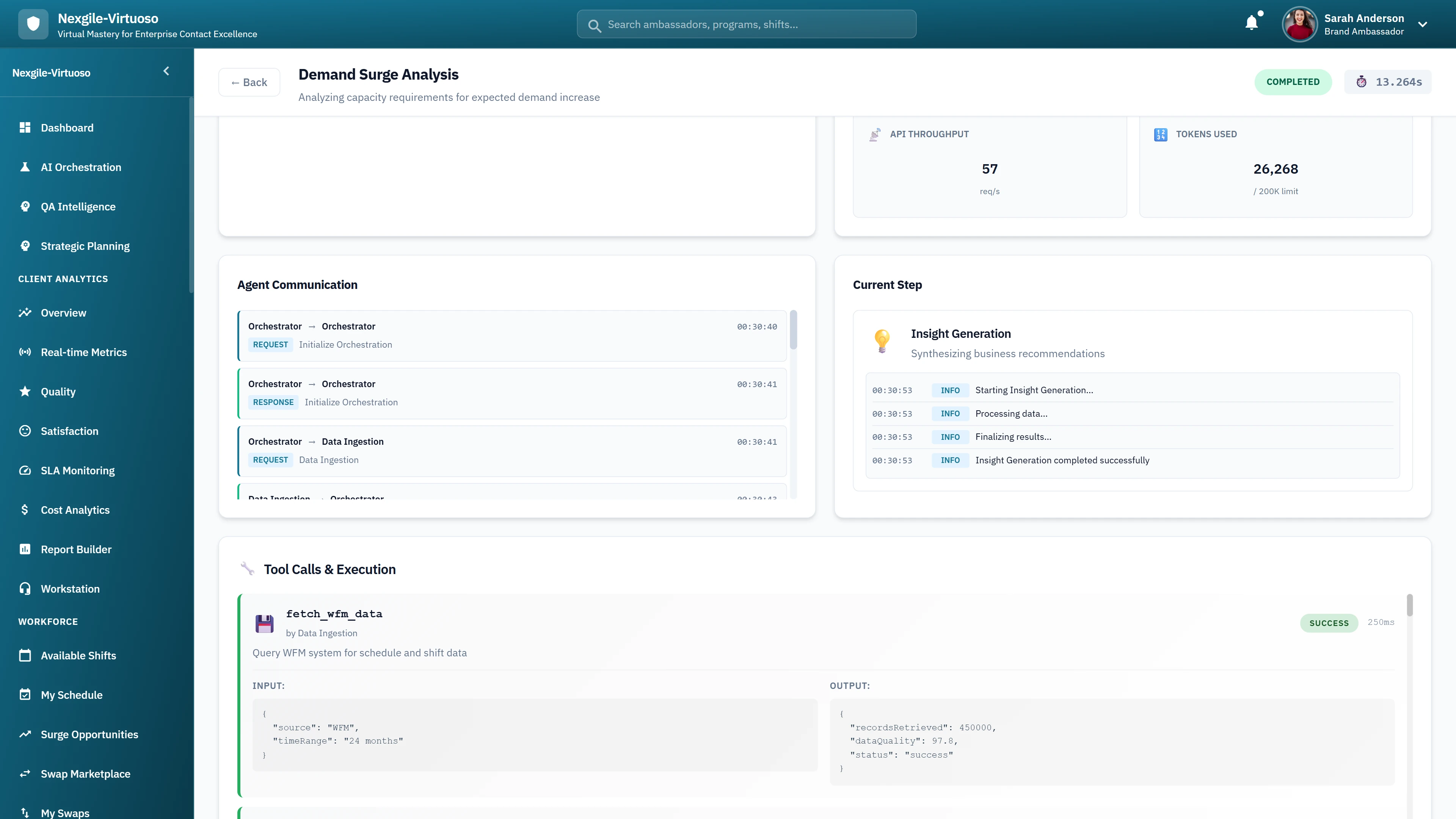 Demand Surge Analysis - Agent Communication logs showing Orchestrator requests, Tool Calls with fetch_wfm_data execution, and Insight Generation synthesizing business recommendations in real-time