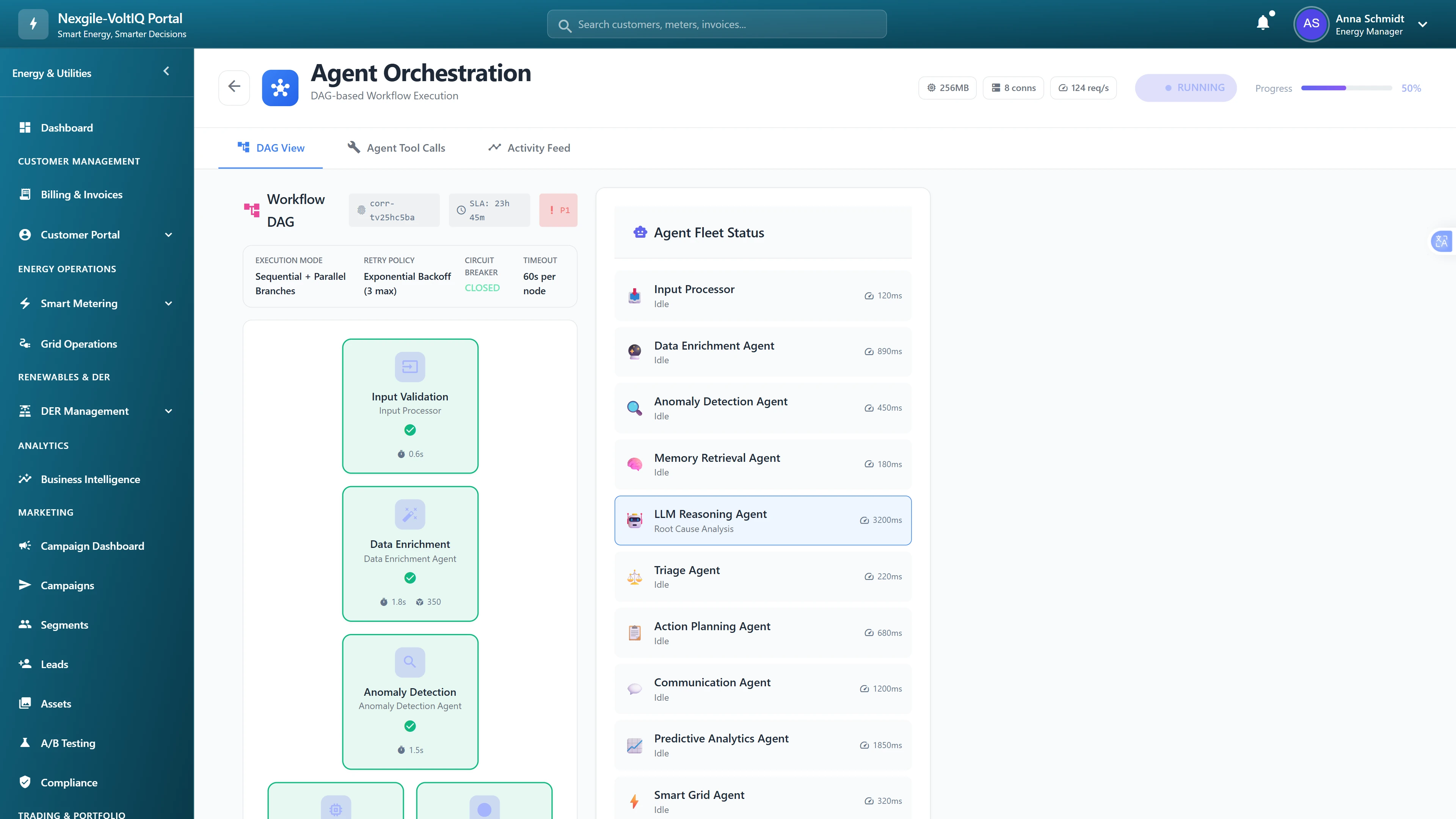 DAG-based agent orchestration showing completed validation, enrichment, and detection stages